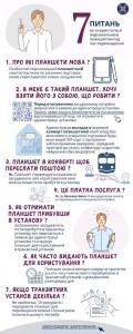 для сайту
